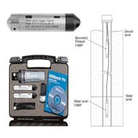 HOBO U20水位传感器