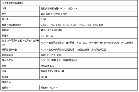 YLJY-10-01 便携式人工模拟降雨系统